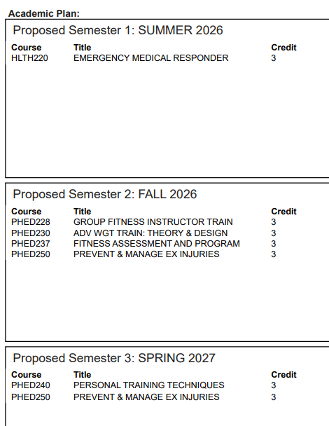 1 more year to get my AA in E.S Proposed Classes